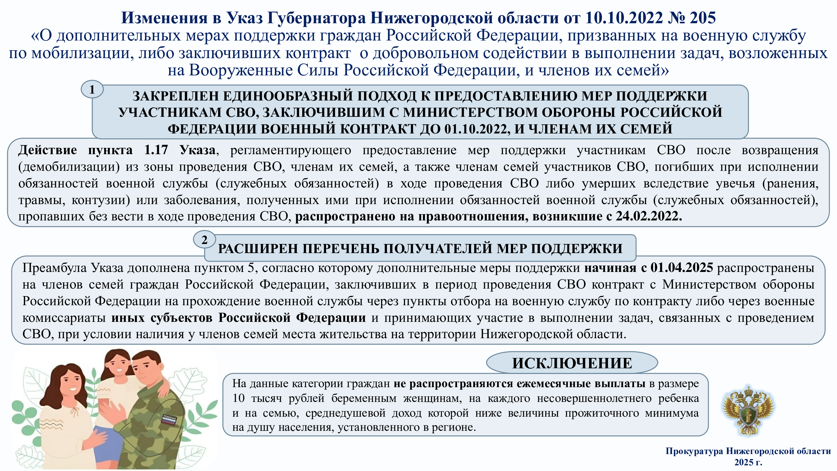 меры поддержки